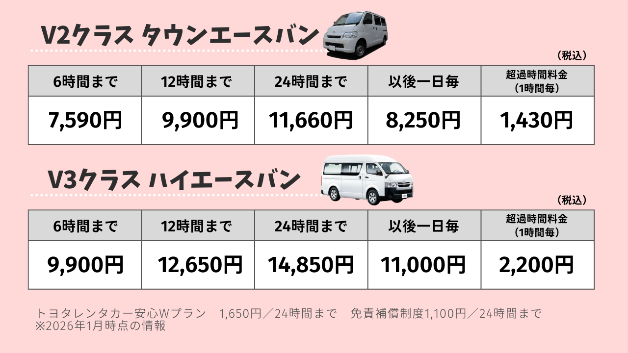 一人暮らしの引越しにおすすめ！ハイエースVSタウンエース - トヨタ 